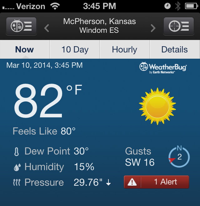 It is MARCH, right?!?